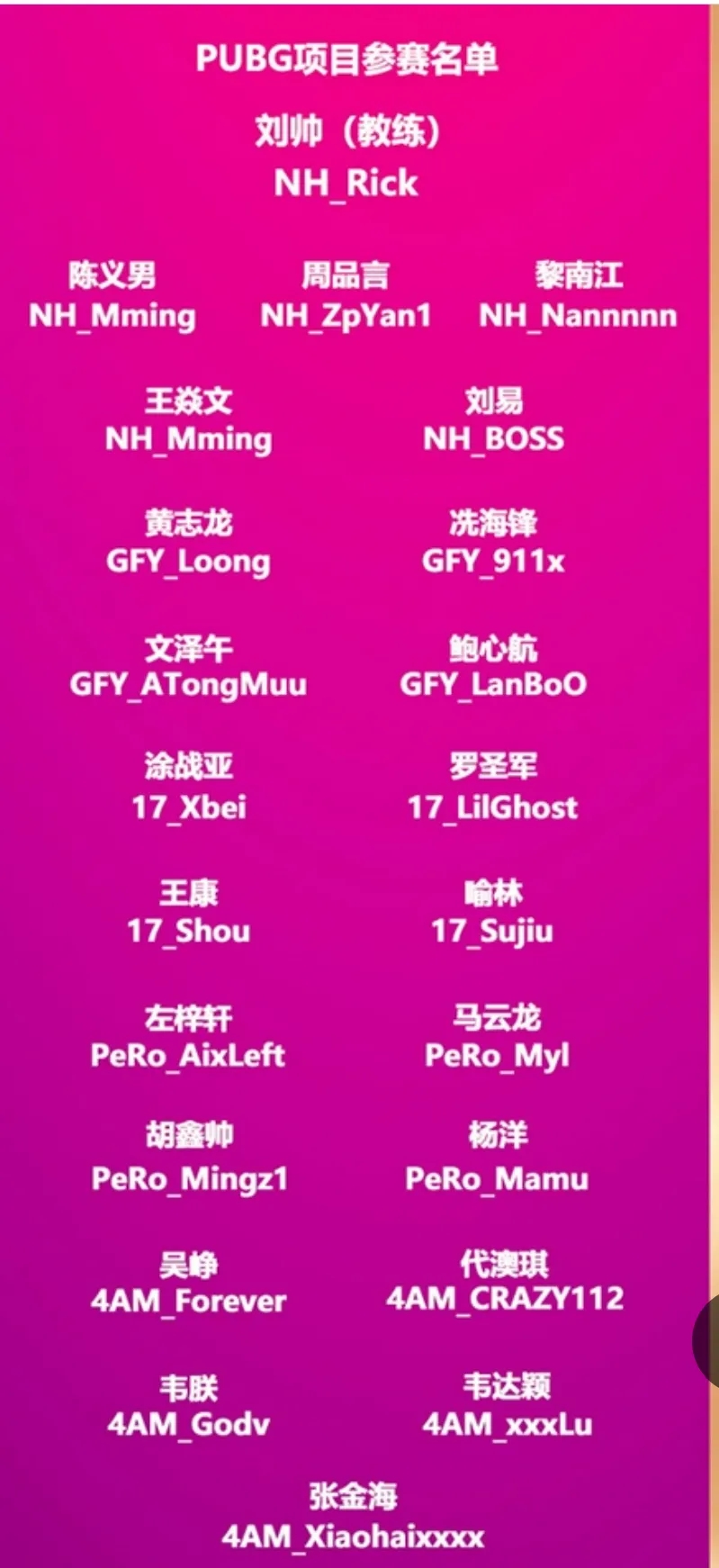 绝地求生官方发布赛后数据，表现引争议